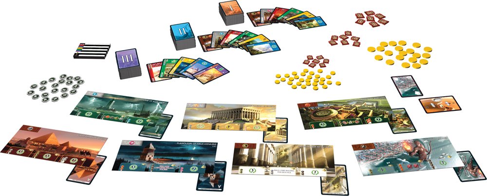 Spielinhalt von 7 Wonders